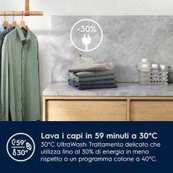 ELECTROLUX EW8F384BI