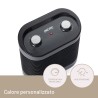 IMETEC 4028