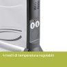 IMETEC 4034