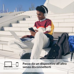 SONY WHCH520W