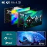 PHILIPS 65MLED920